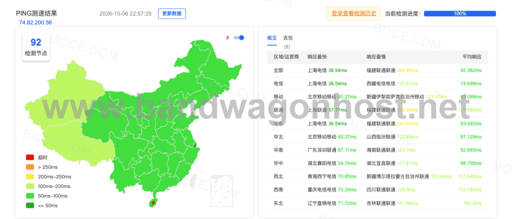 搬瓦工日本东京 JPTY_1 机房三网延迟测试