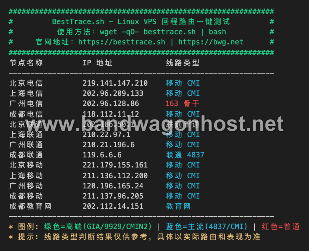 搬瓦工日本东京 JPTY_1 机房回程路由测试汇总